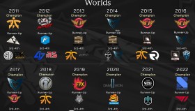 IG击败BLG豪取零封胜利，英雄联盟季后赛前景明朗，战队状态回升稳居电竞积分榜第二