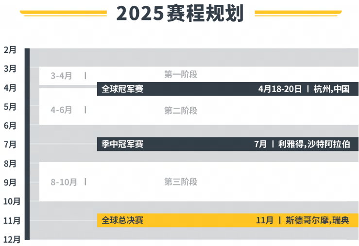 成都猎人队守望先锋选手直播收入创历史新高-南宫电竞 成都猎人队守望先锋选手直播收入创历史新高-南宫电竞